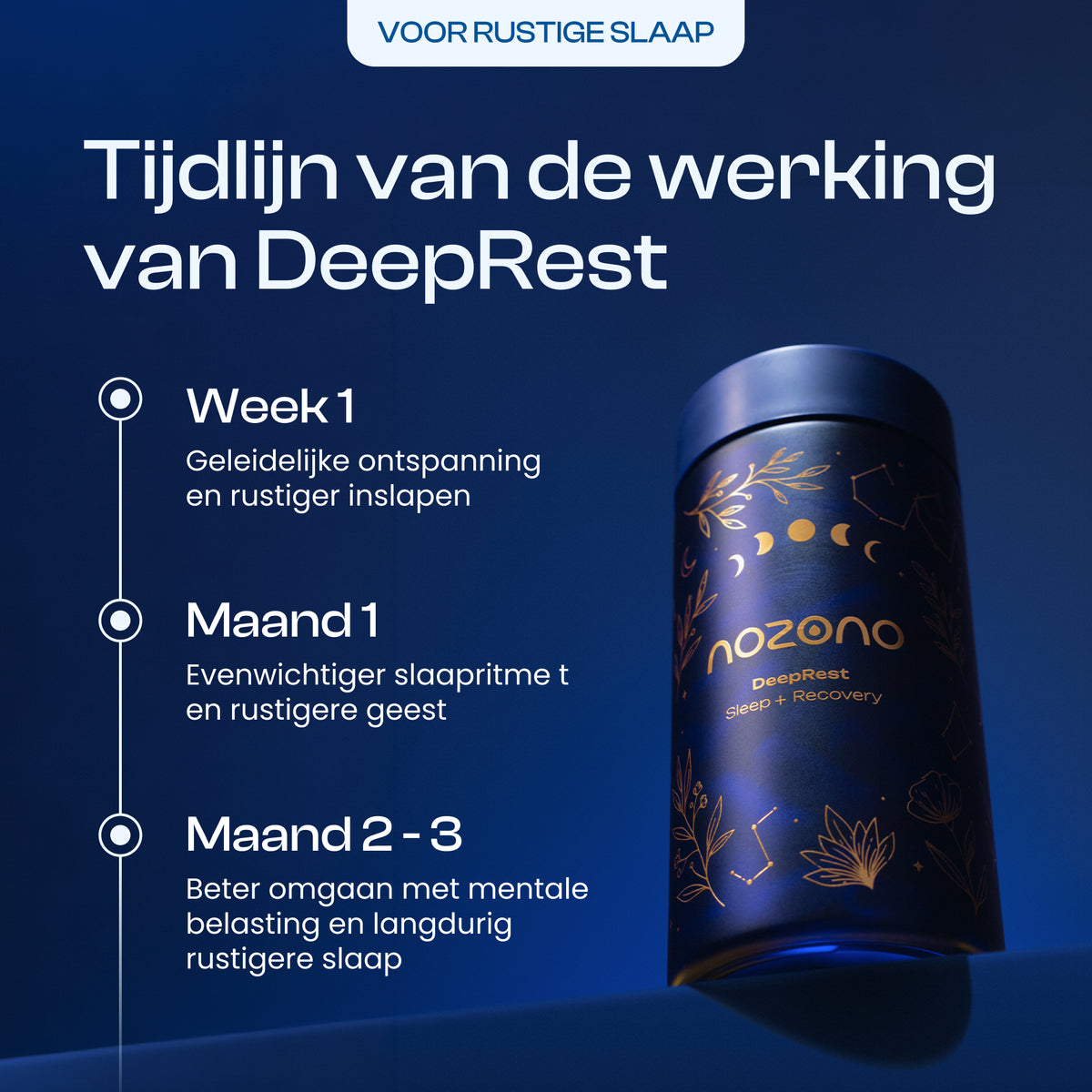 DeepRest