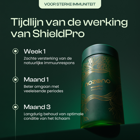ShieldPro